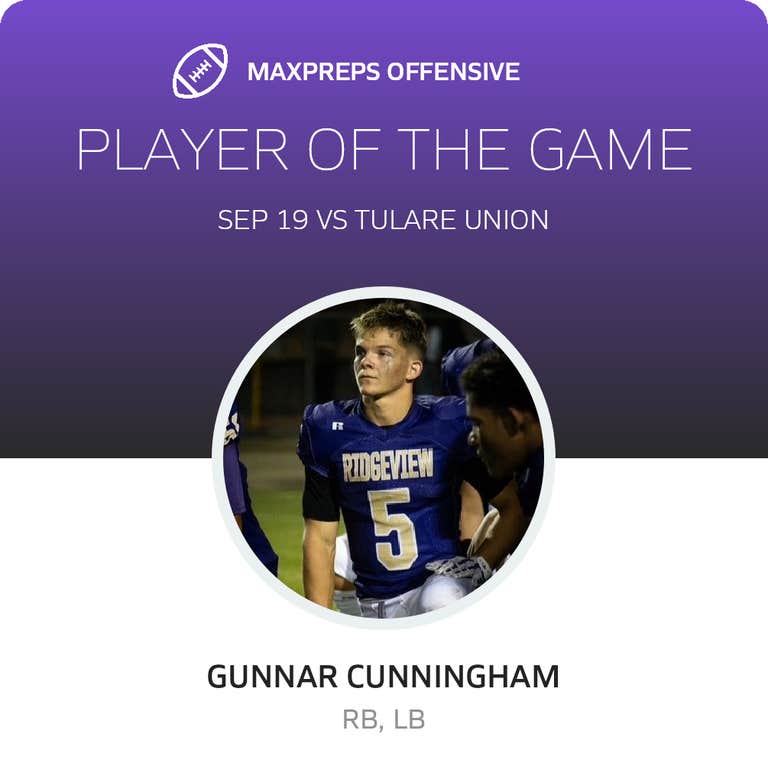 Player of the Game