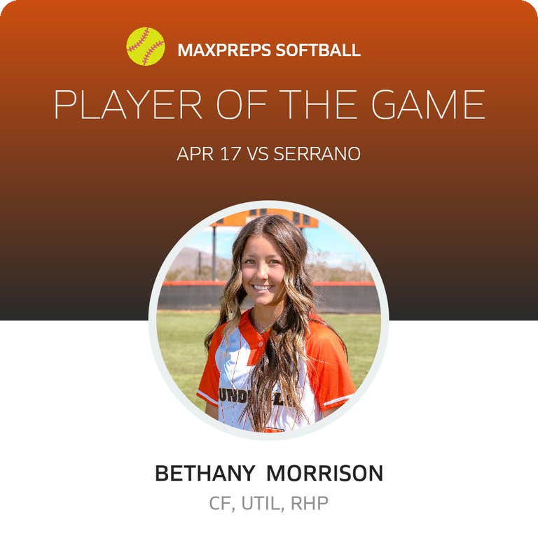 Player of the Game