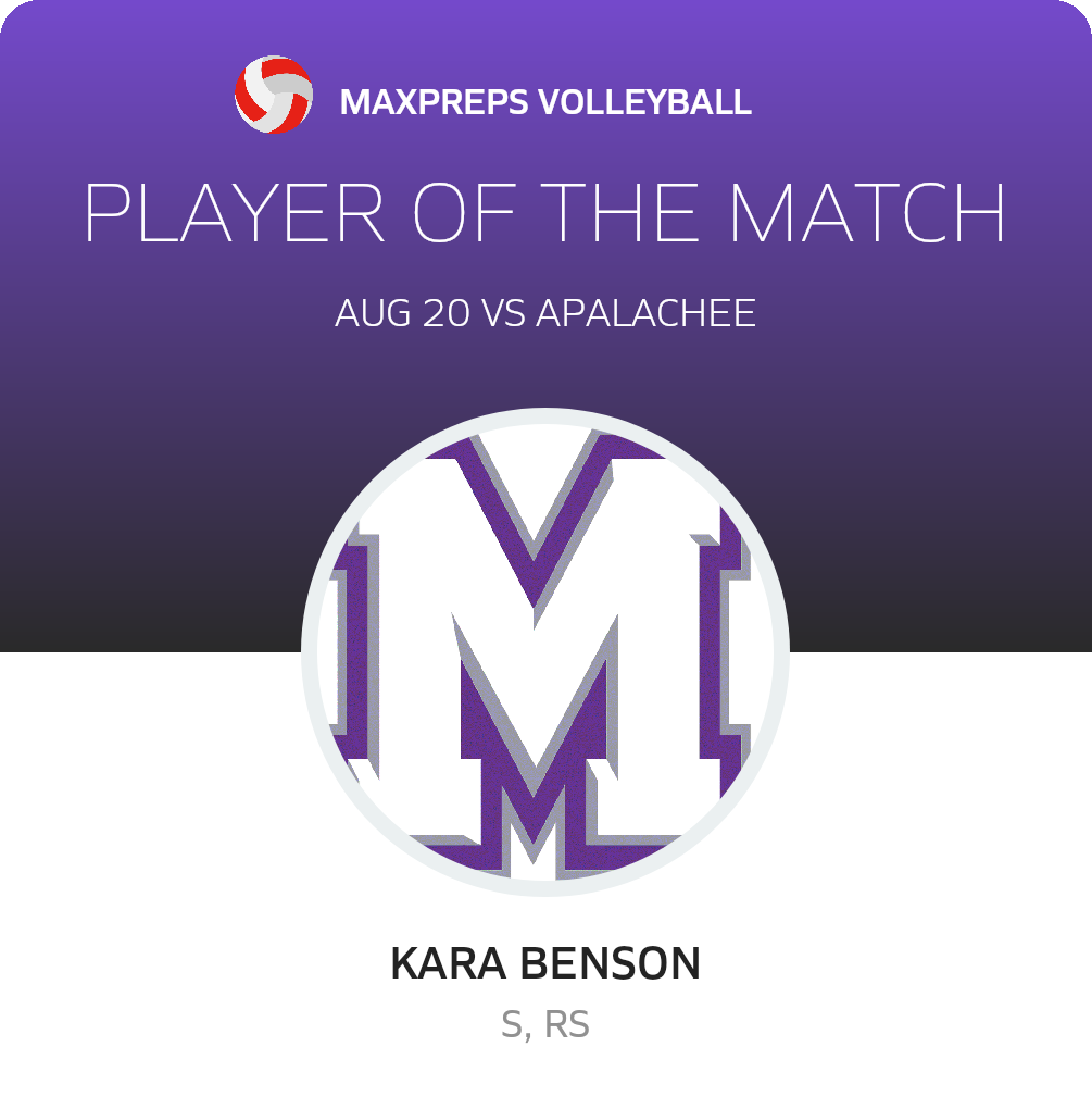 #13 Kara Benson Player of the Game badge