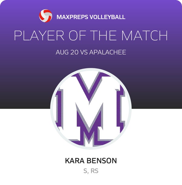 #13 Kara Benson Player of the Game badge