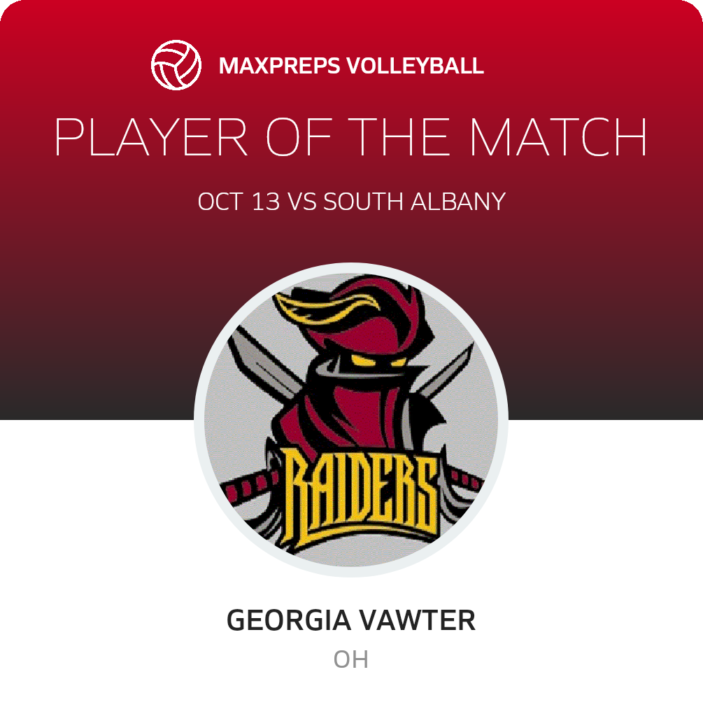 Player of the Match