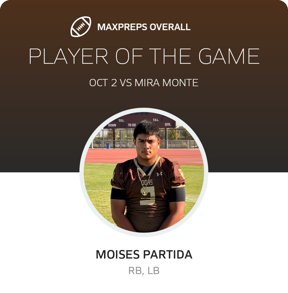 Players of the Game