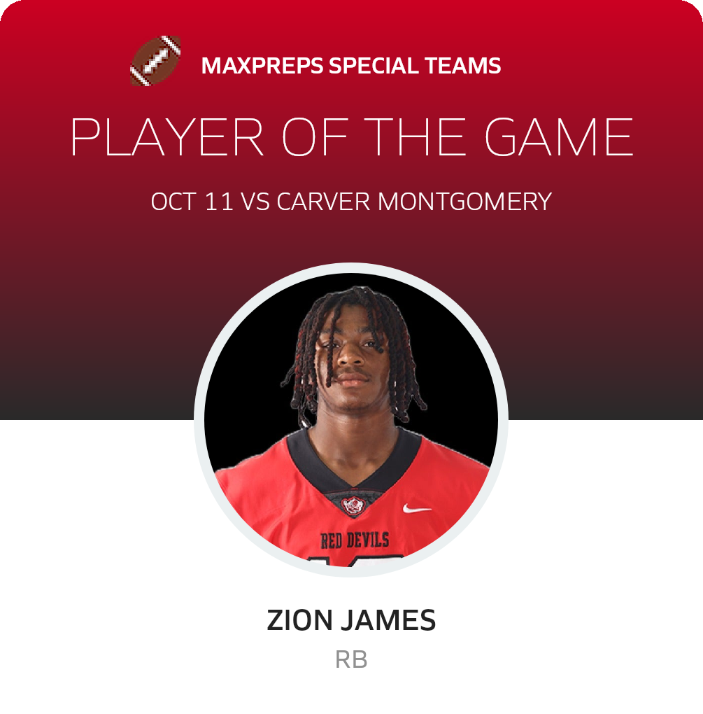 Player of the Game