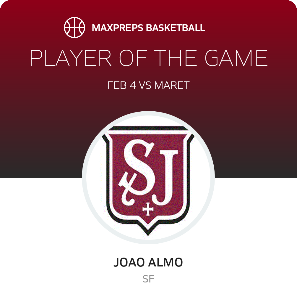 #3 Joao Almo Player of the Game badge