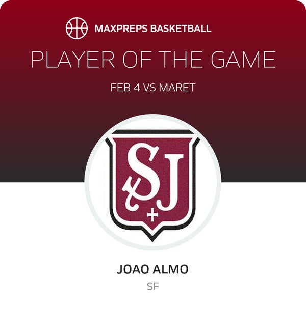 #3 Joao Almo Player of the Game badge