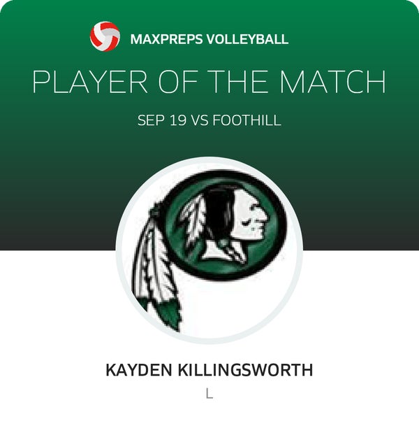 #22 K. Killingsworth Player of the Game badge