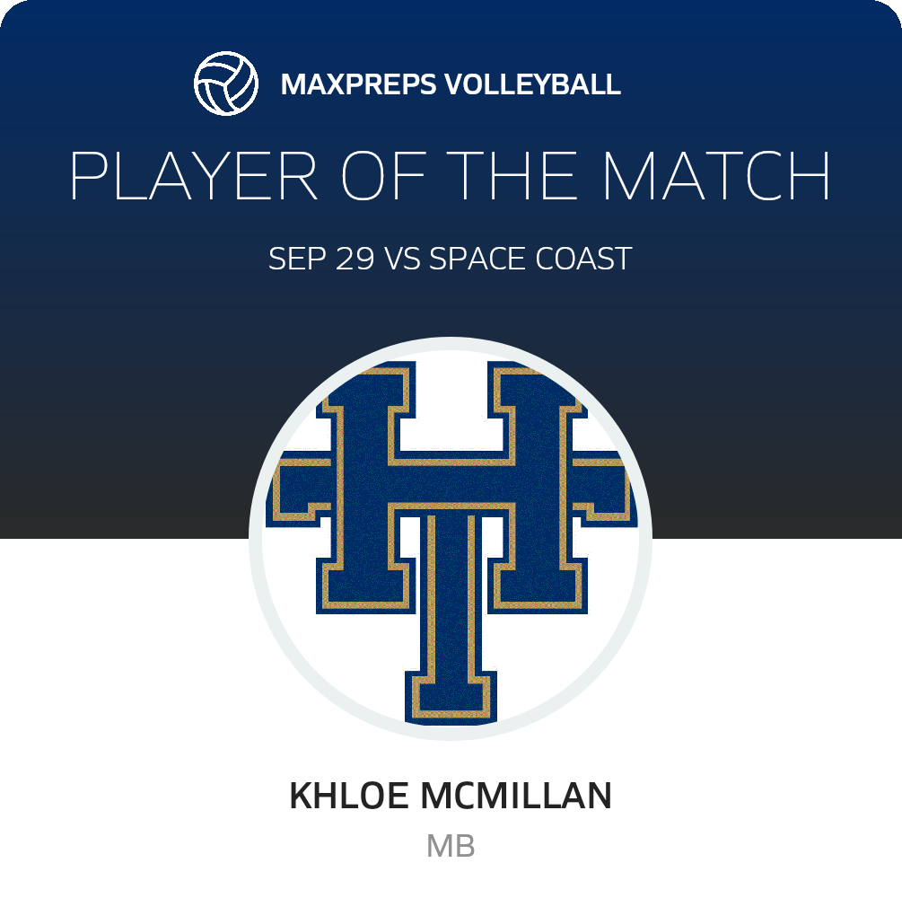 Player of the Match