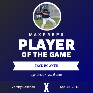 #13 Zack Bowyer Player of the Game badge