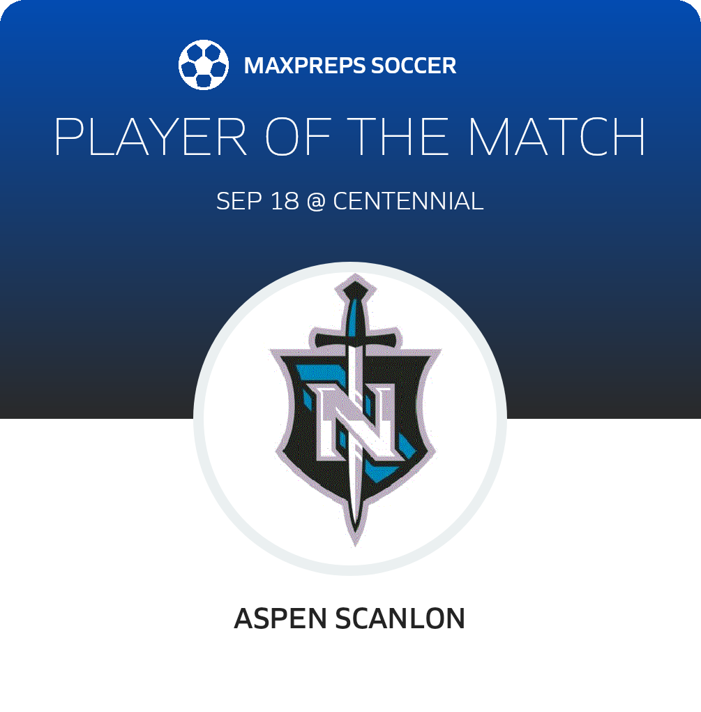 #14 Aspen Scanlon Player of the Game badge