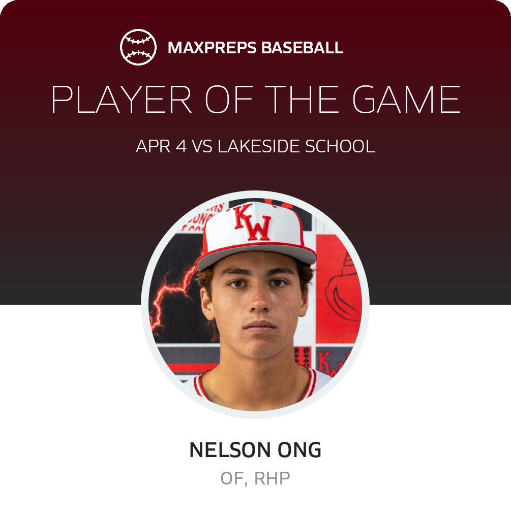 Player of the Game