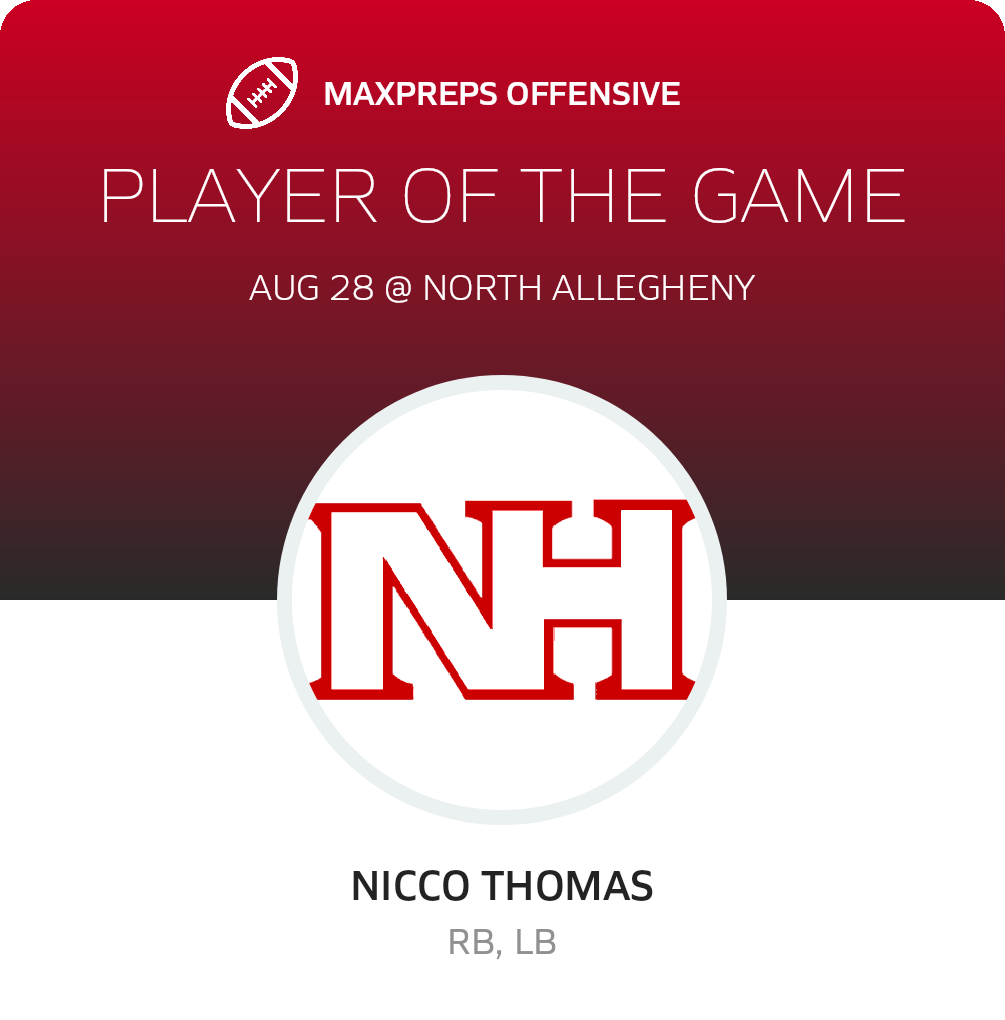 Players of the Game