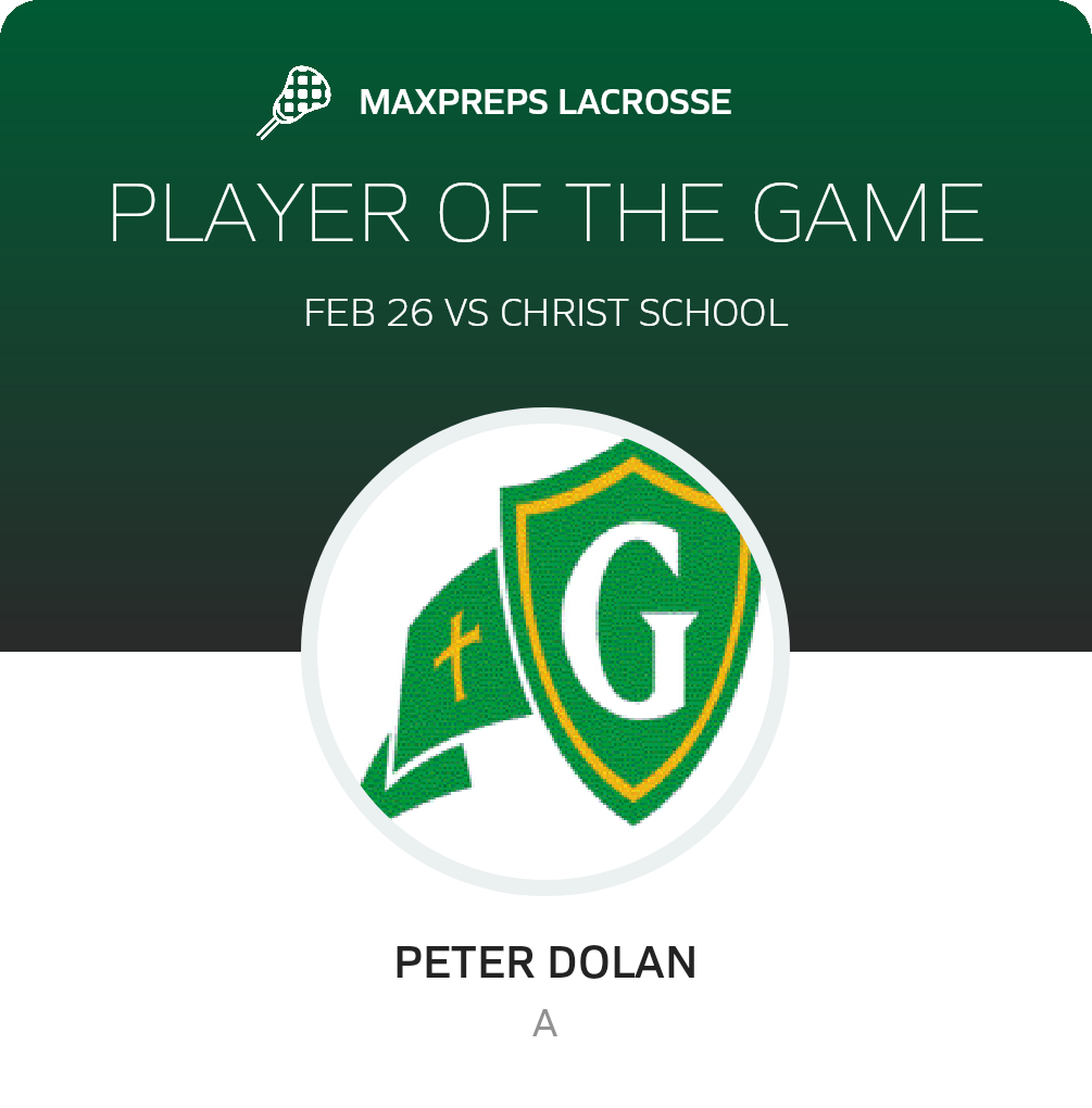 Player of the Game