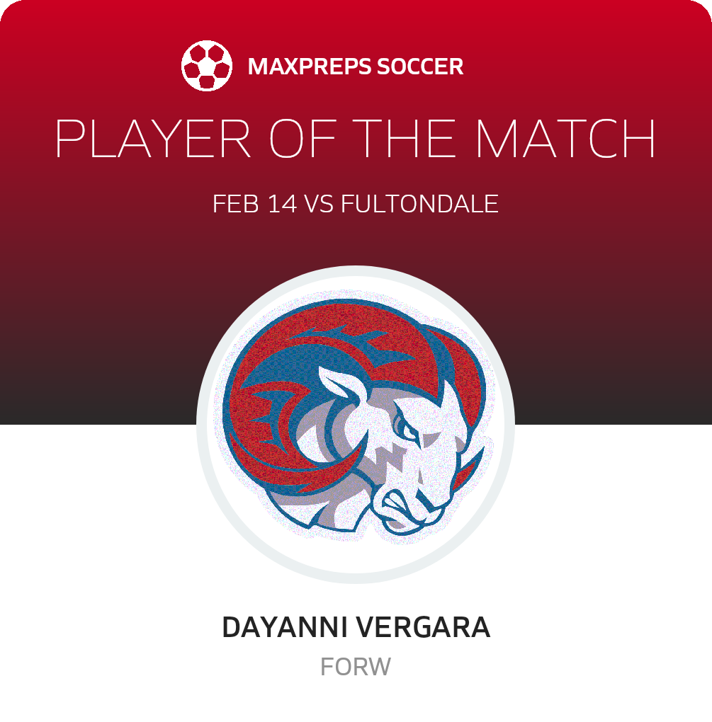 Player of the Match