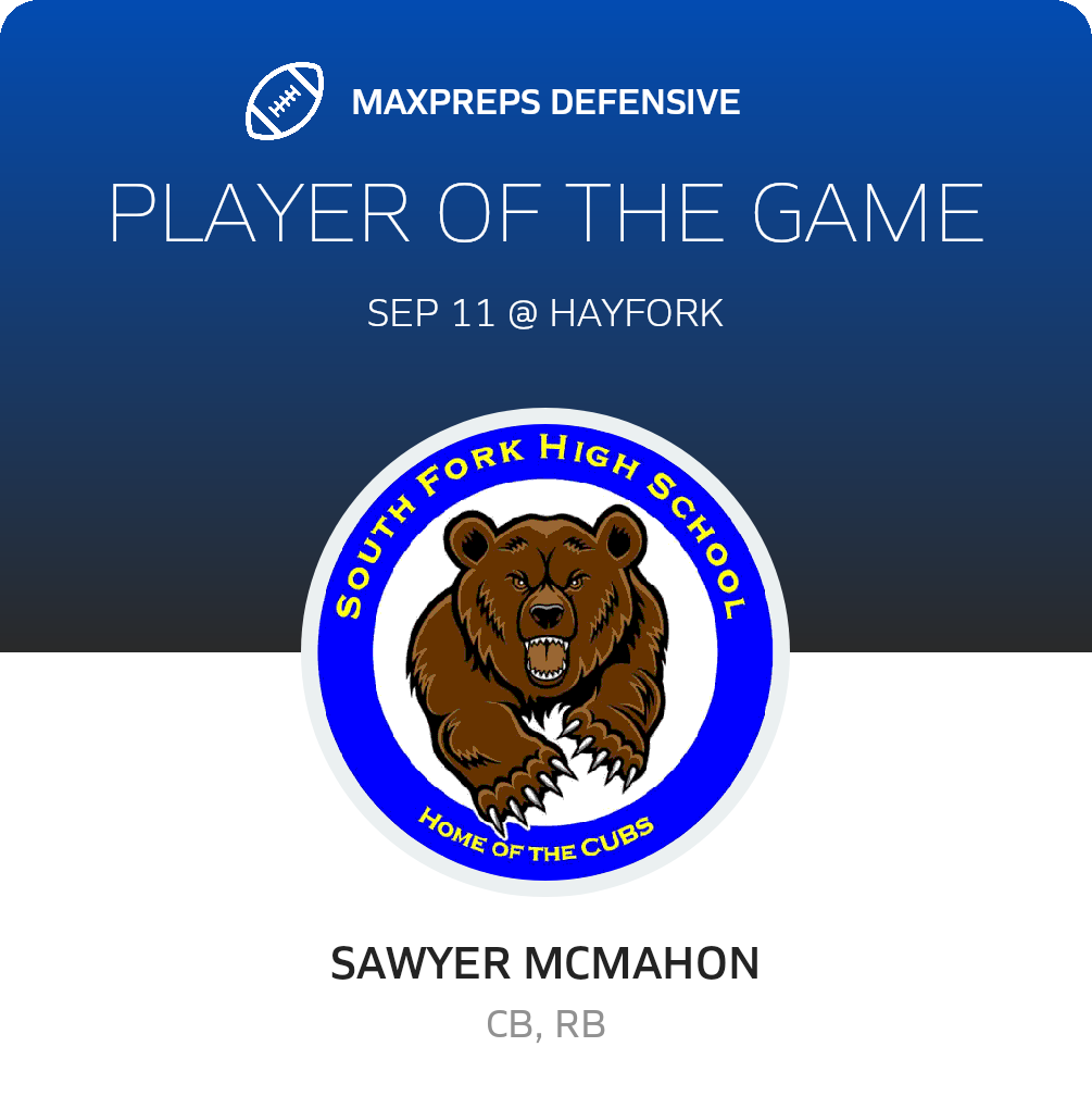 Players of the Game