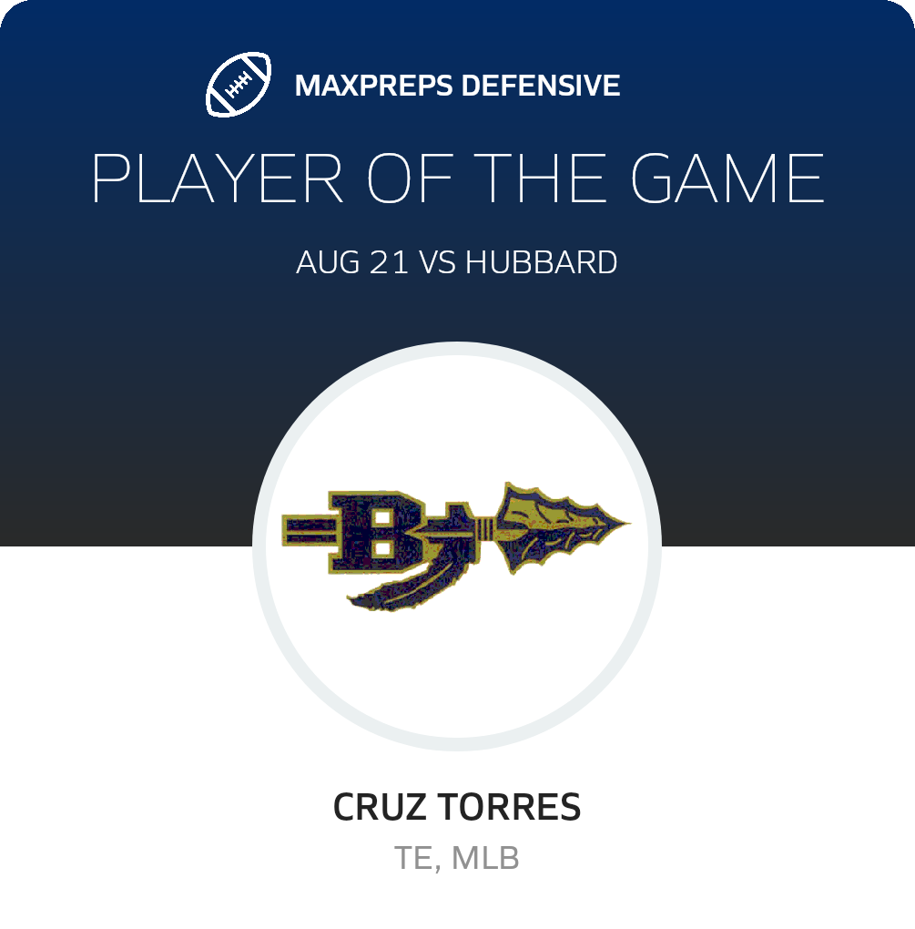 Players of the Game