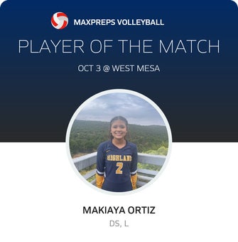 Player of the Match