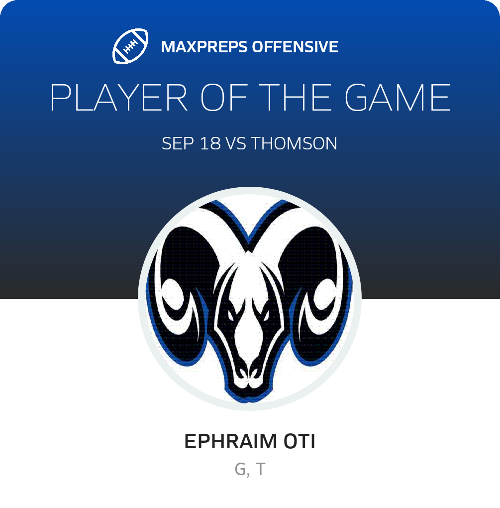 Players of the Game