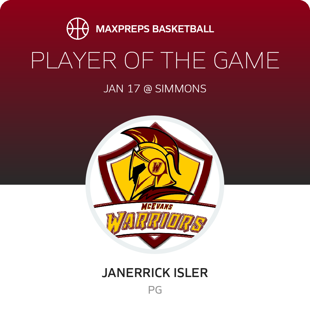 Player of the Game