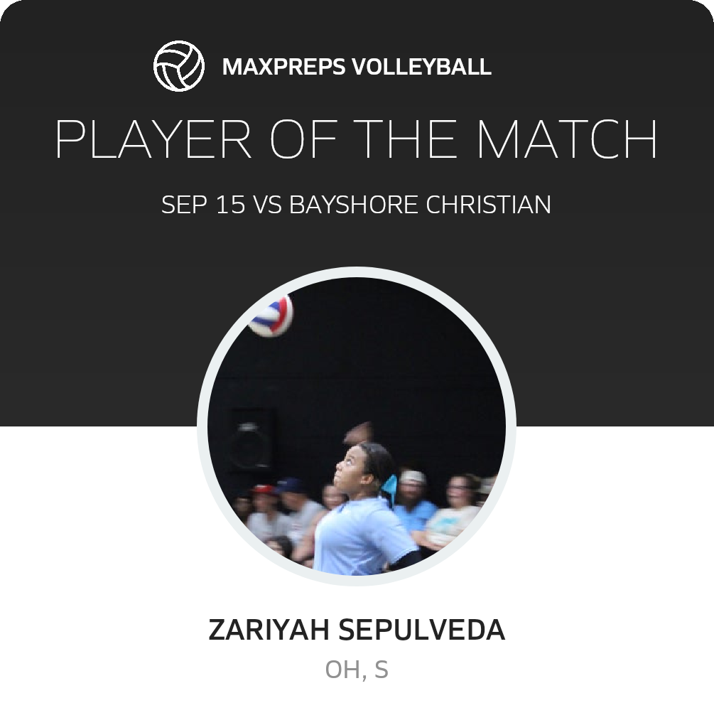 Player of the Match