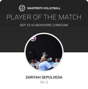 Player of the Match