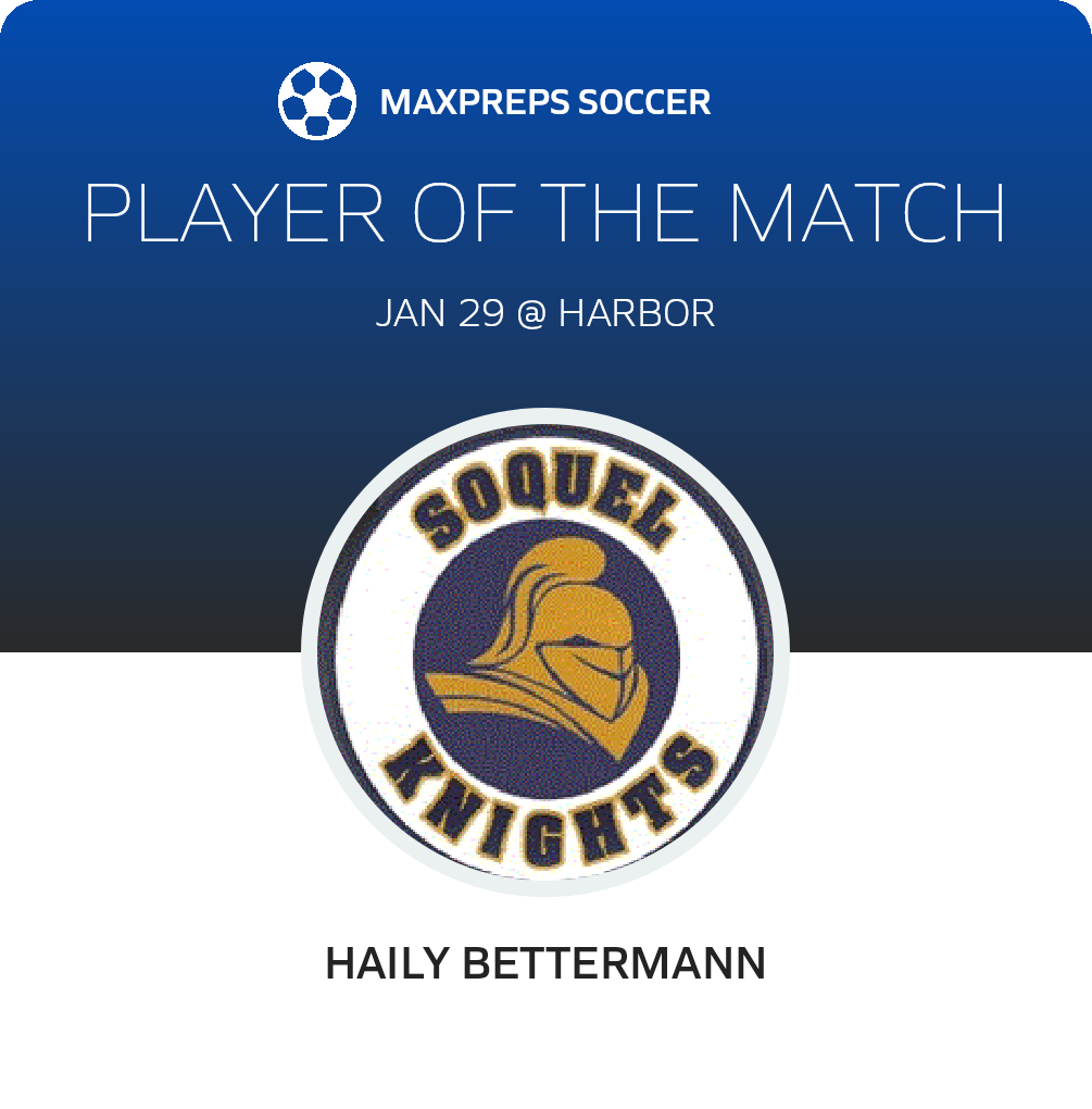 Player of the Match