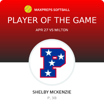 #24 Shelby Mckenzie Player of the Game badge