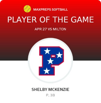 #24 Shelby Mckenzie Player of the Game badge