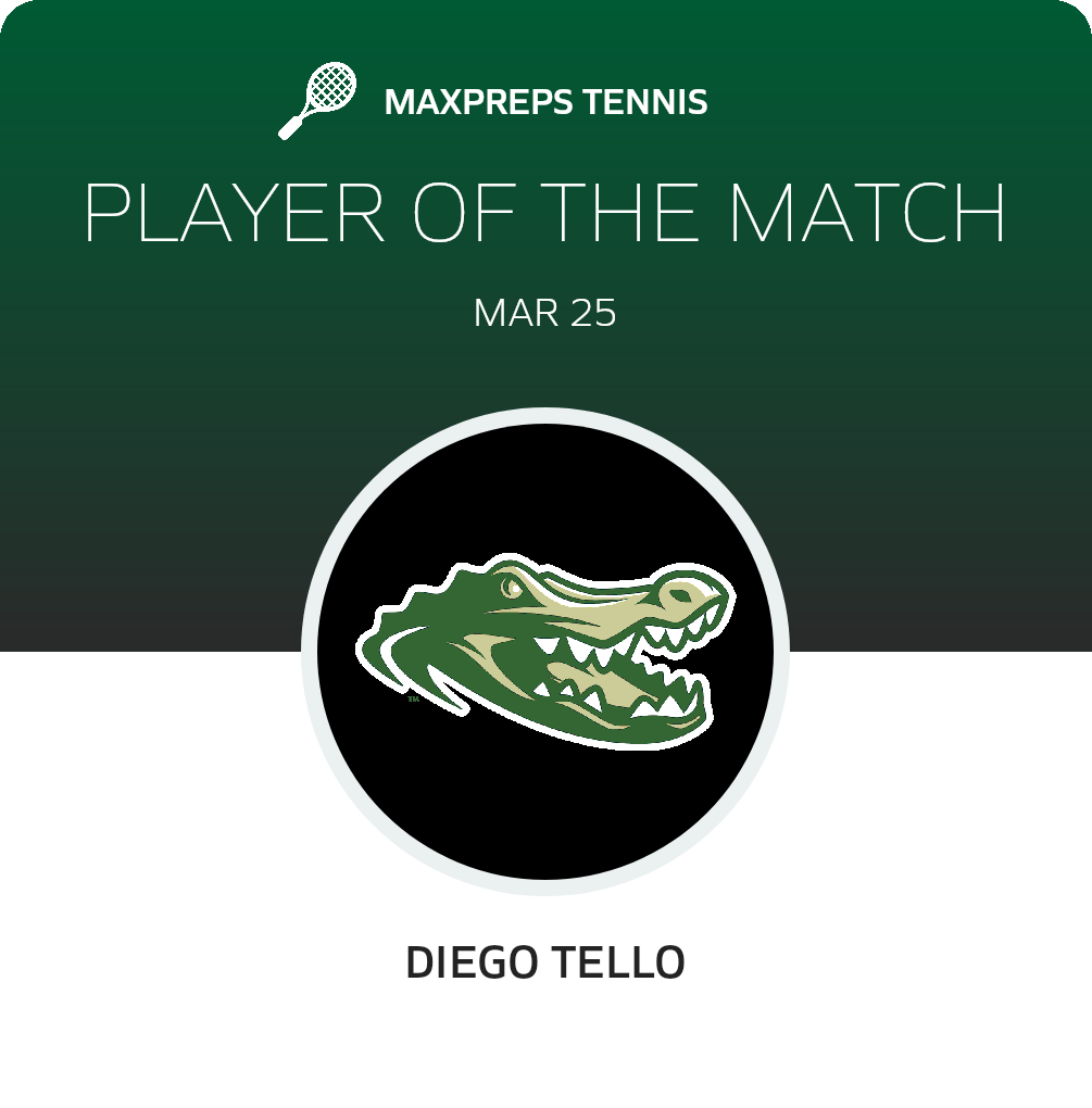 Player of the Match