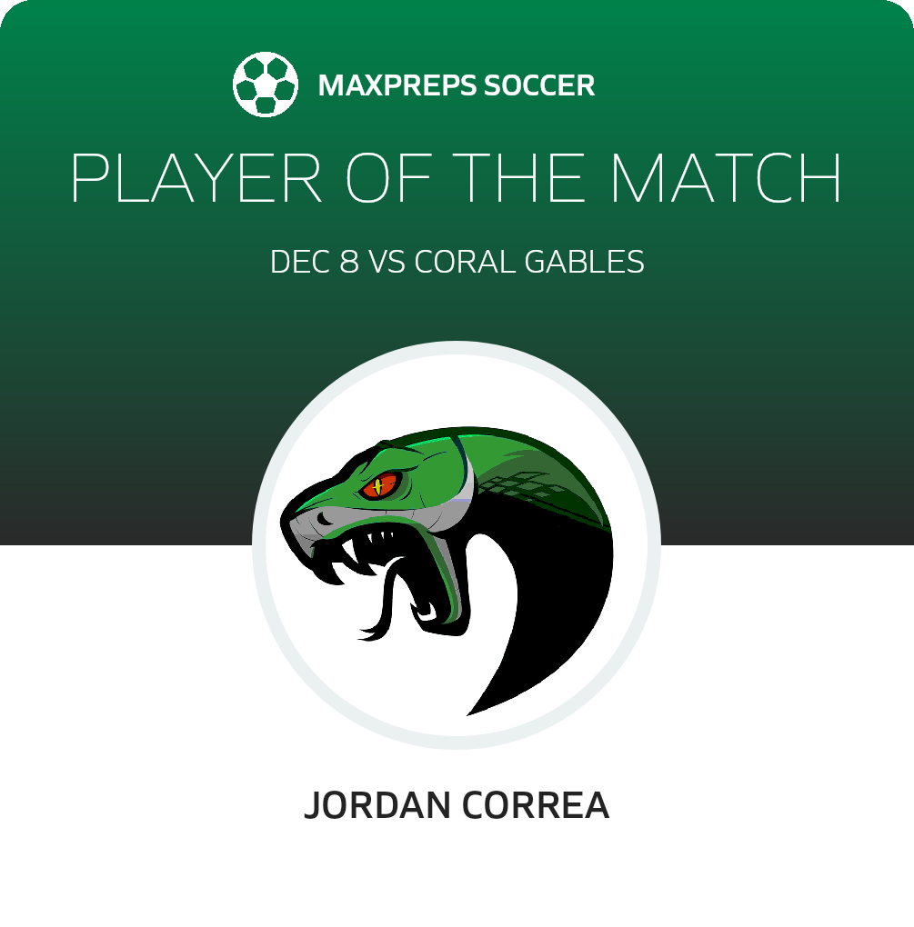 Player of the Match