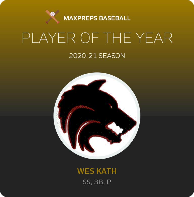 Player of the Year