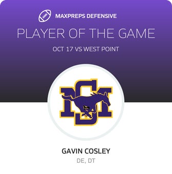 Players of the Game