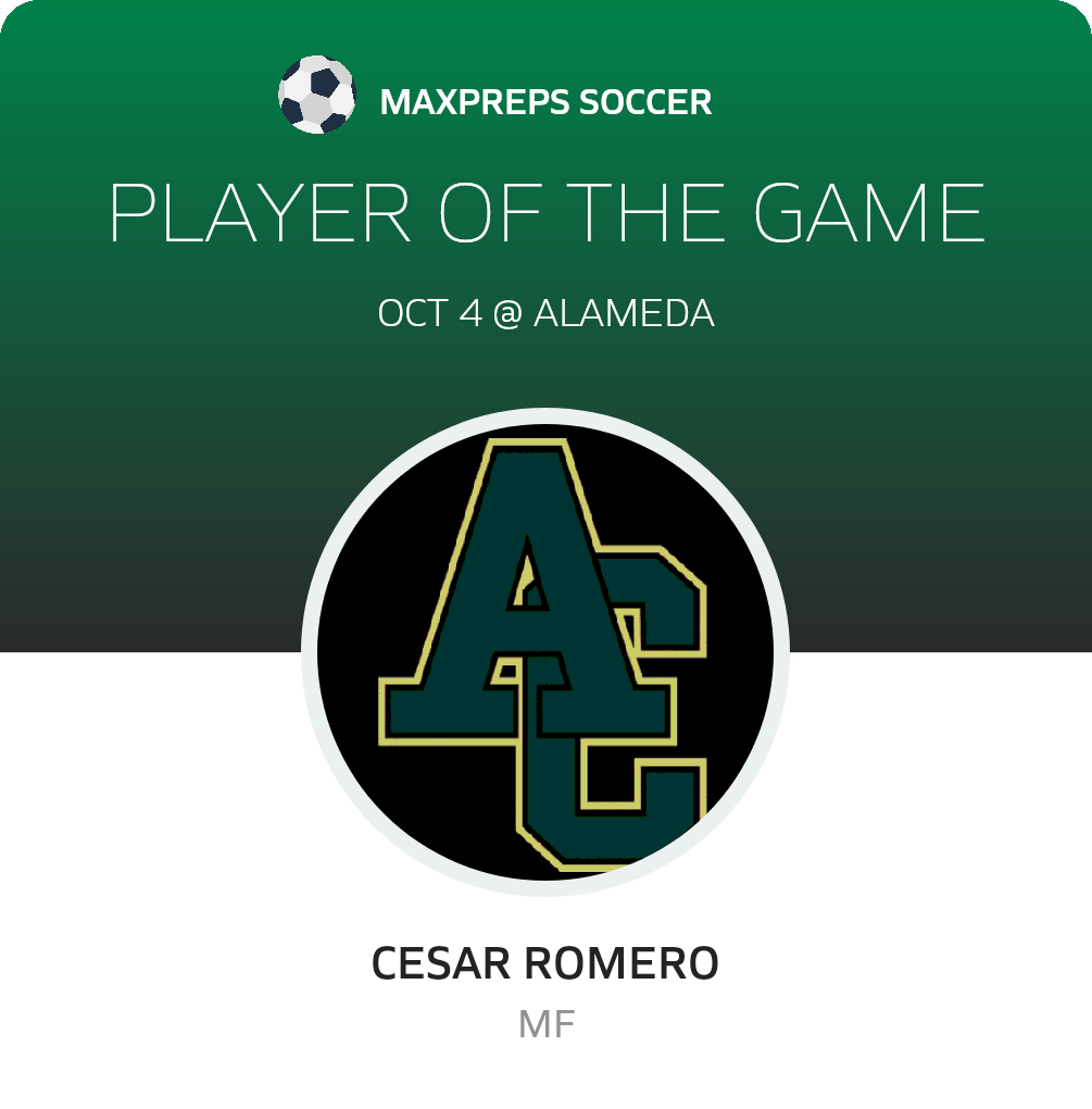 #11 Cesar Romero Player of the Game badge