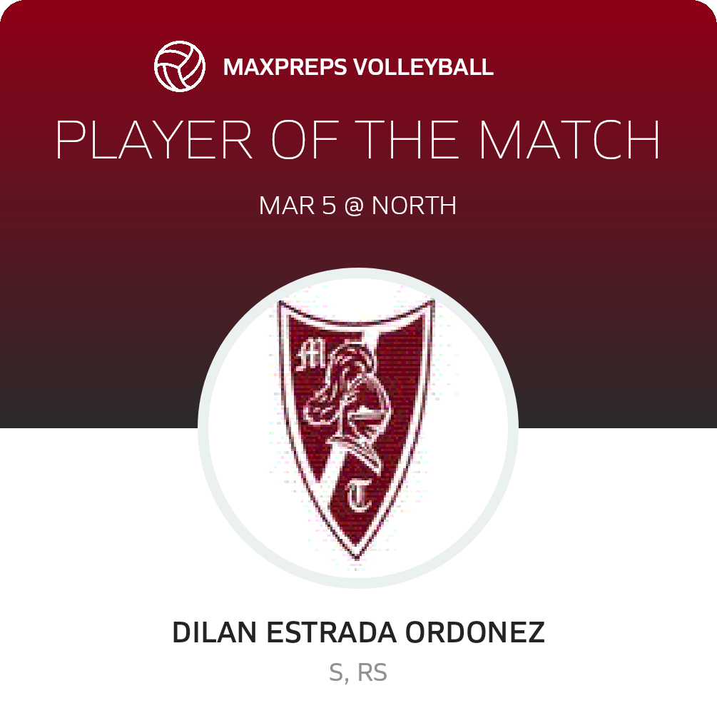 Player of the Match
