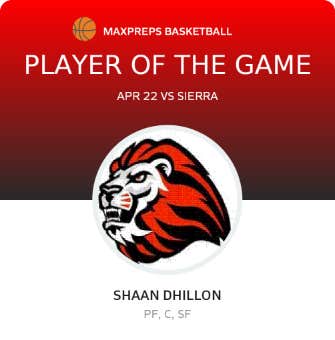 Player of the Game