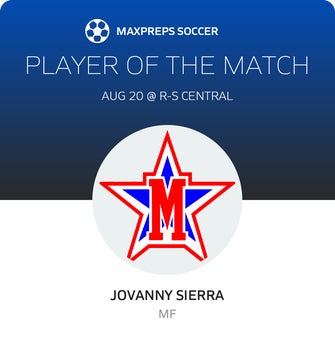 Player of the Match