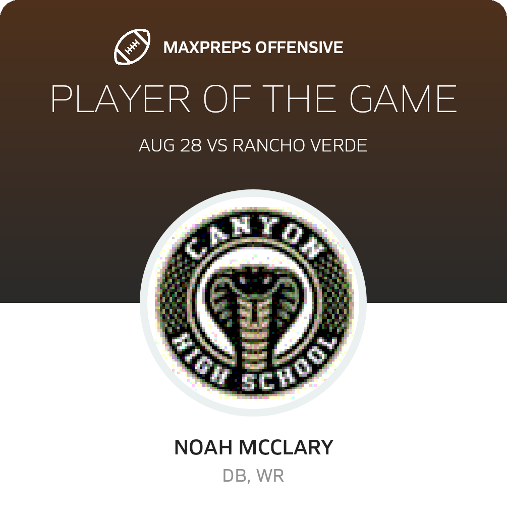 Players of the Game