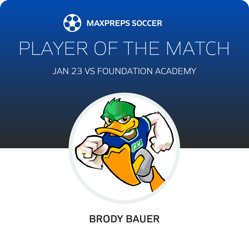 Player of the Match