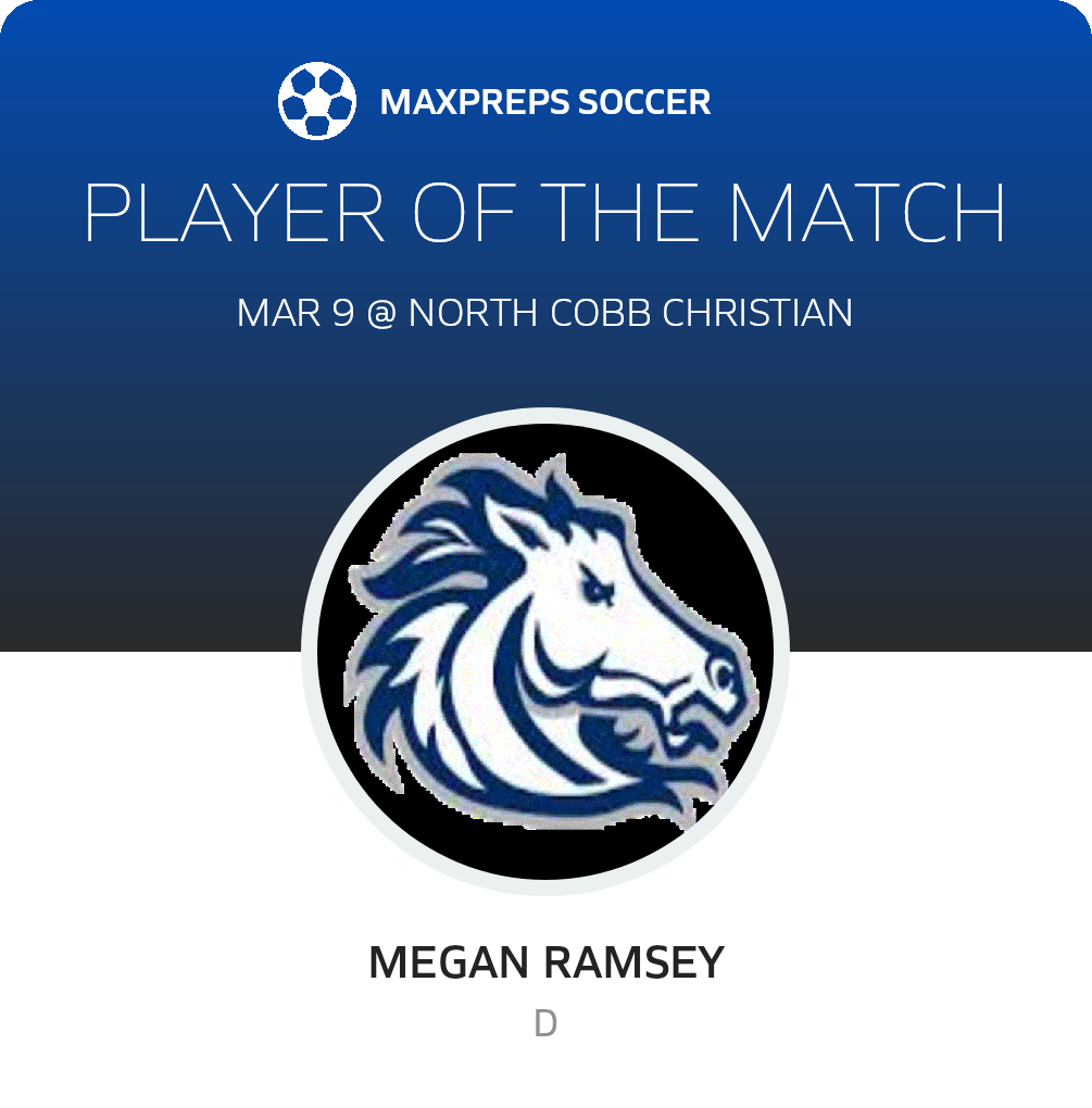 Player of the Match
