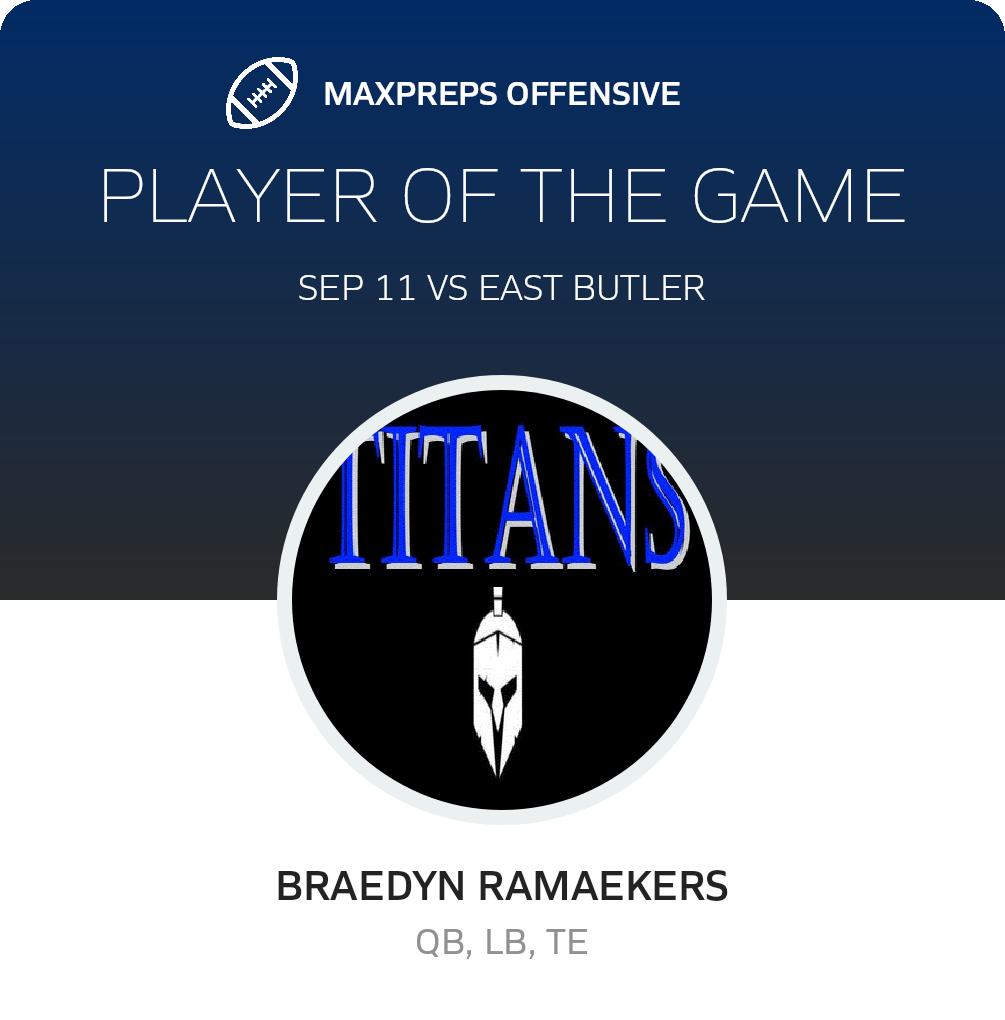 Players of the Game