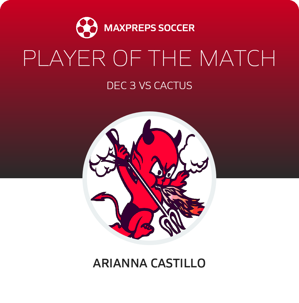 Player of the Match