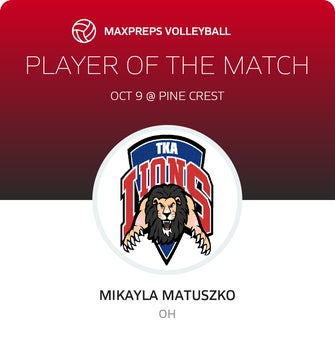 Player of the Match