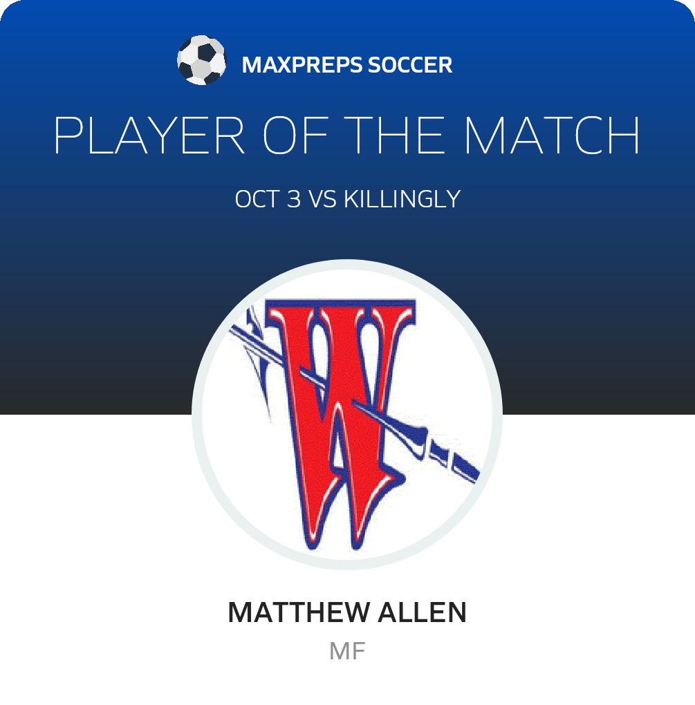 #3 Matthew Allen Player of the Game badge