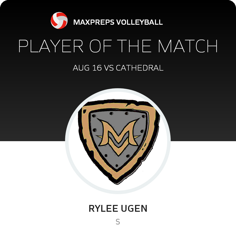 #6 Rylee Ugen Player of the Game badge