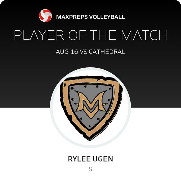 #6 Rylee Ugen Player of the Game badge