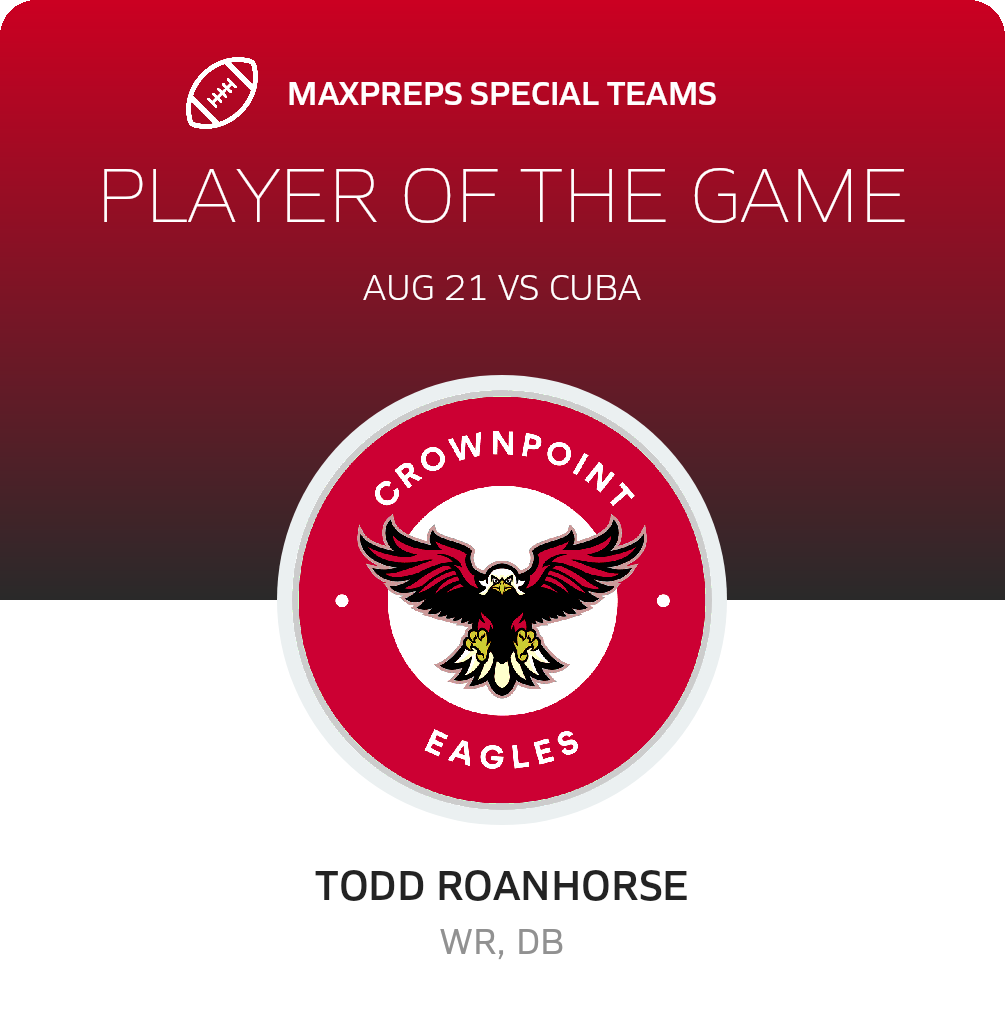 Players of the Game