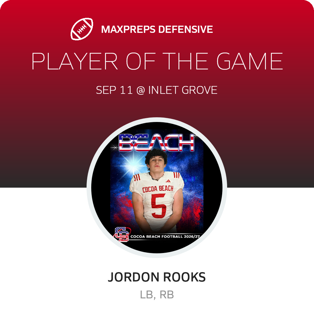 Players of the Game