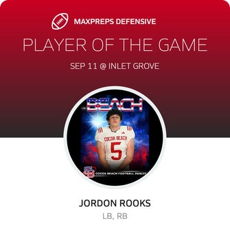 Players of the Game