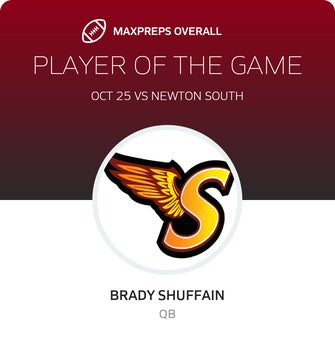 Players of the Game