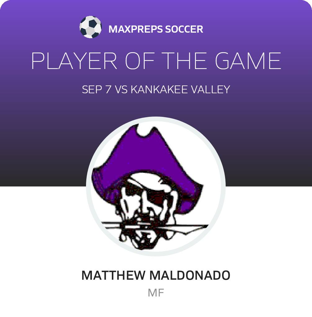 #14 Matthew Maldonado Player of the Game badge