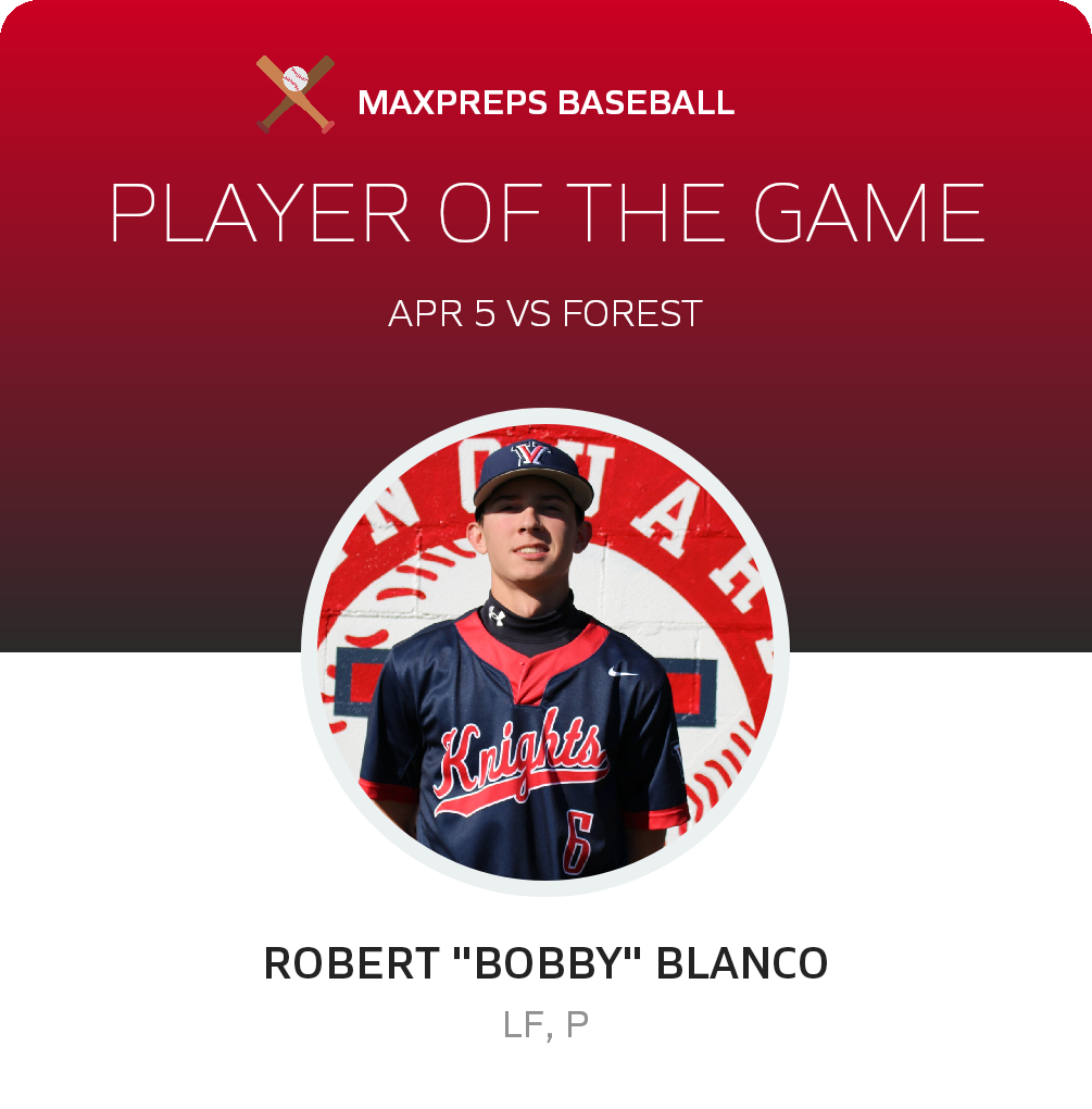 #6 R. Blanco Player of the Game badge